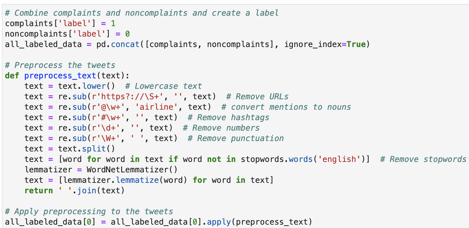 preprocess code